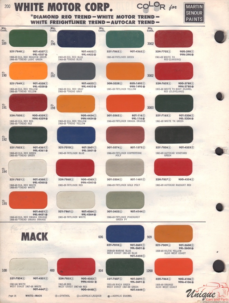1970 White Trucks Paint Charts Martin-Senour-Senour